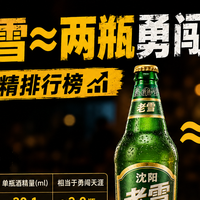 夏天撸串别被瓶数骗了，啤酒隐藏酒精排行榜一看就懂