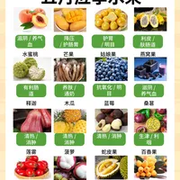 夏天的快乐!从这份 5 月水果清单开始