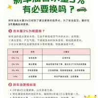 刹车油含水量3%，换不换？答案来了⚠️