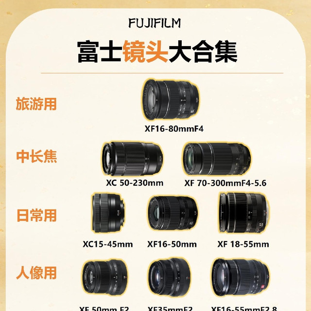 富士镜头合集｜按场景选，再也不纠结