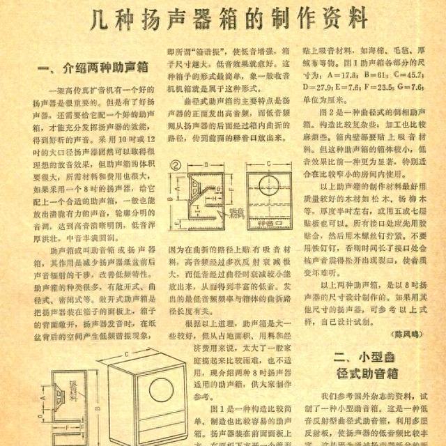 几种扬声器箱的制作资料