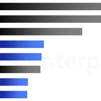 亓纪的想法 篇零：全球哪款手机销量最好？最新TOP10榜单出炉