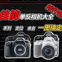 佳能单反相机排行，命名规则与定位