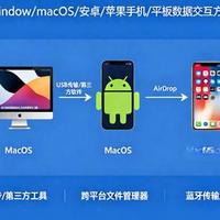 跨设备文件传输神器，告别数据线！电脑/手机/平板满速传输！