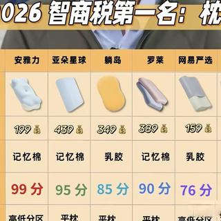 研究称高枕头可能会增加脑卒中风险,是真的吗?枕头高度究竟该怎么选,哪些睡眠习惯容易伤害颈椎和血管?