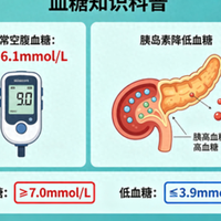 六七十岁空腹血糖6.8，高不高？医生说出真相，很多人都误解了！