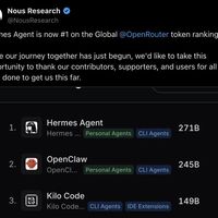 Hermes Agent 冲上 OpenRouter 全球日榜第一！开源 Agent 终于有了「真实使用量」的硬指标