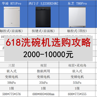 万字长文｜2026年618洗碗机选购通关指南：拆解5大核心技术