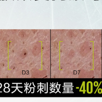 毛孔粗大出油多用什么套装好？这套冰川控油水乳霜上榜