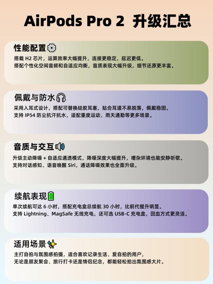 苹果耳机