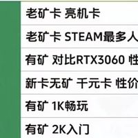 2026年A卡现状｜老卡新卡怎么选？一张表讲透✨