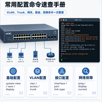 网络工程师速记：H3C 交换机常用配置命令大全（VLAN、Trunk、路由与排障速查，附网工提升进阶经验）