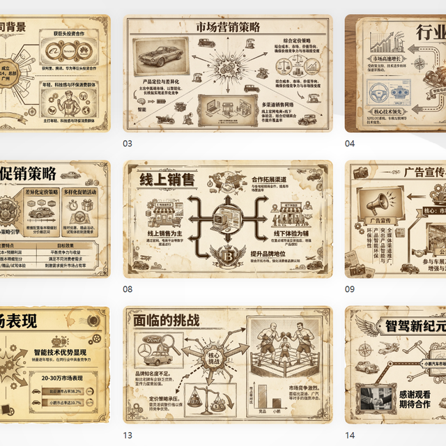 办公提效神器｜4款AI PPT生成工具场景化选型攻略