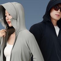 防晒衣十大品牌排名谁是防晒力最强？防晒衣推荐2026品牌排行榜
