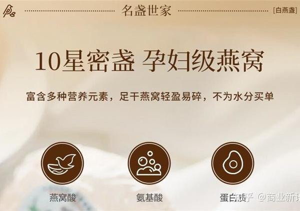 送长辈礼如何兼顾高级感与实用性？这份燕窝排行榜给你答案！