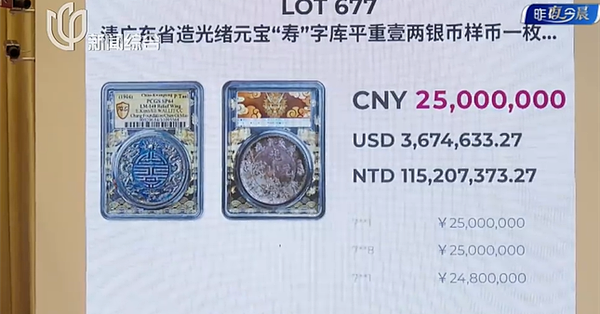 5083万成交！上海新晋币王刷新拍卖纪录 慈禧六十大寿特铸仅存七枚