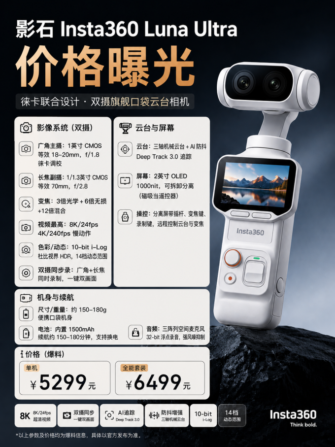影石数码相机