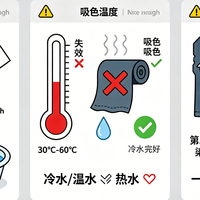 三个洗衣习惯，废了你的防串色片