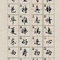 这版硬笔行楷《千字文》太绝了，工整耐看，随手临摹都能写好字！
