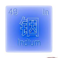 光通信6大“卡脖子”材料，撑起AI算力的“钢筋铁骨”
