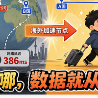 海外直连访问搞定，内穿+https+AI 网关，花生壳又更新了好东西