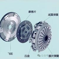 汽车离合器的组成、功用、基本原理、常见故障及解决办法