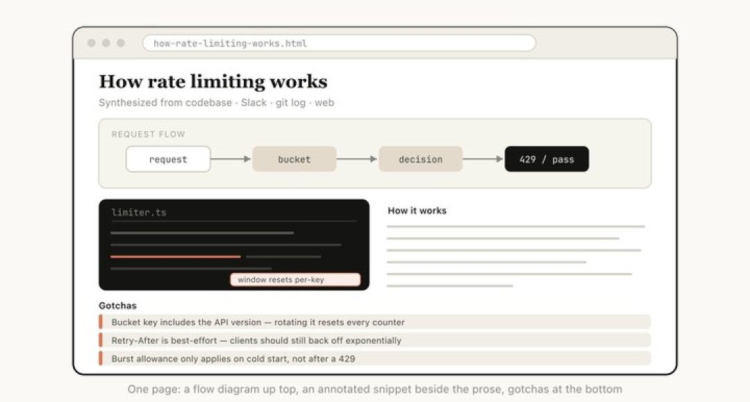 Markdown 已死,HTML 当立?