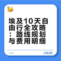 🇪🇬Egypt｜埃及10天自由行攻略复盘