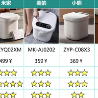 双十一泡脚桶怎么选，哪个牌子值得入？3年泡脚经验现身说法