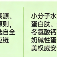 青少年氨基丁酸牌子 2026年改善记忆力品牌排行榜