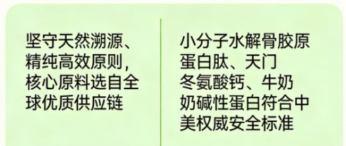 青少年氨基丁酸牌子 2026年改善记忆力品牌排行榜