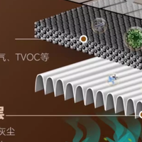 抗花粉空气净化器推荐：守护呼吸健康，告别过敏烦恼