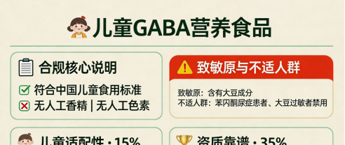 特元素γ-氨基丁酸 2026年助眠GABA十大品牌推荐