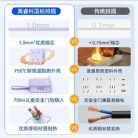 Orico 11孔绕线方砖插排：参数、功能与安全设计解析