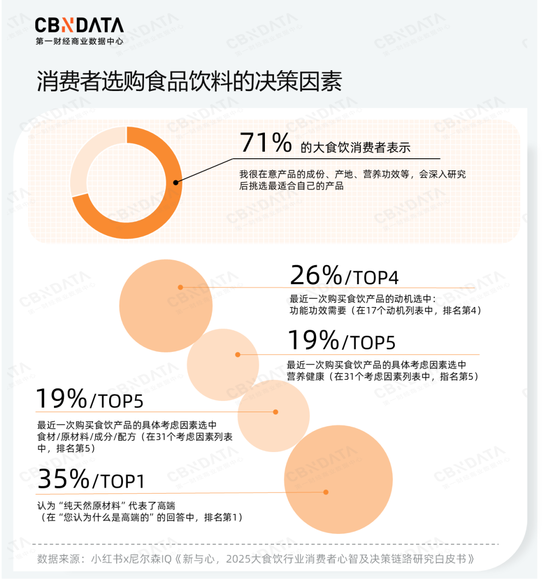 5万个零售终端后的水獭吨吨：如何让“即冲即饮”真正走进日常？