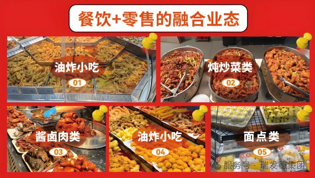 盒马、永辉们集体“开食堂”,商超餐饮化背后,冻品企业如何应对?