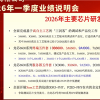 100%自主可控 国产桌面CPU龙芯3B6600性能可追14代酷睿