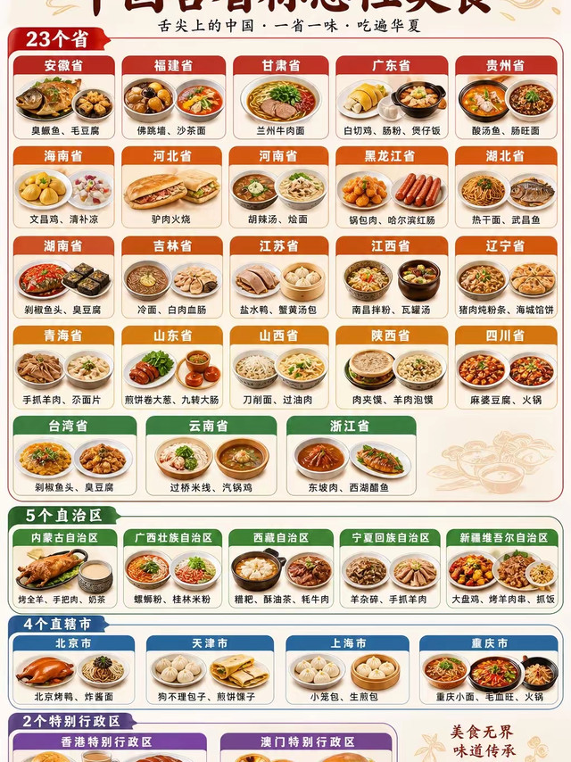 一张图就能让人“舌尖上环游中国”