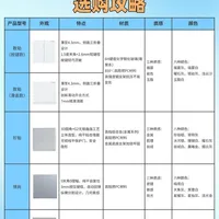 装修不翻车｜施耐德电气开关全系列盘点