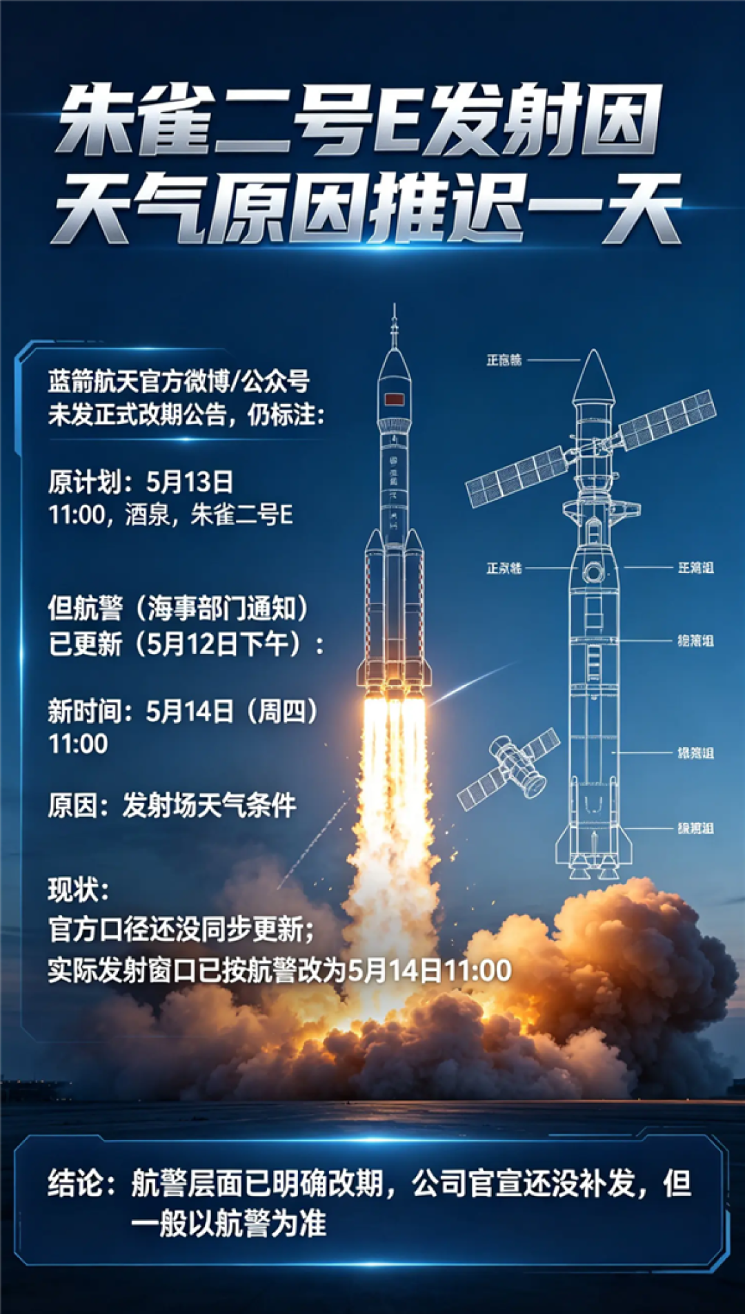 又延期了!朱雀二号E火箭因天气原因临时改期 :延至周四发射