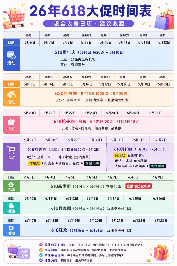 支付