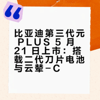 【比亚迪第三代元 PLUS 将于 5 月 21 日上市：二代刀片电池 + 闪充】新车提供 6 种颜色，搭载二代刀片电池与闪充技术，续航达 630 公里，并配备天神之眼 B 智驾、云辇-C 系统等，支持 TBC 爆胎稳定。延续龙颜美学，座舱升级大屏、怀挡与冰箱。PLUS# #