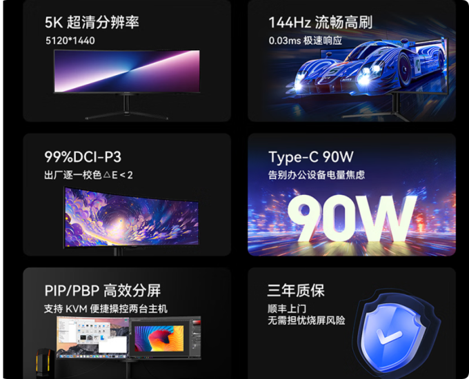 联合创新显示器