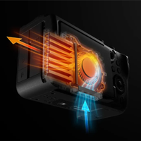13999元 佳能EOS R6 V发布：首次内置主动散热风扇