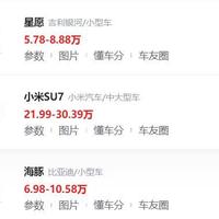 2026年4月轿车销量排行榜！小米SU7跃升第二，奔驰C级进入前十