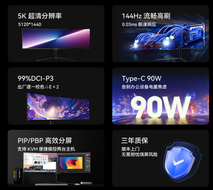 联合创新显示器