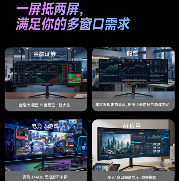 联合创新显示器
