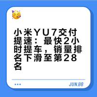 小米YU7交付提速：最快2小时提车，销量排名下滑至第28名
