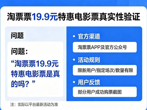 在哪里购买电影票最便宜？淘票票 19.9 元特惠电影票是真的吗？