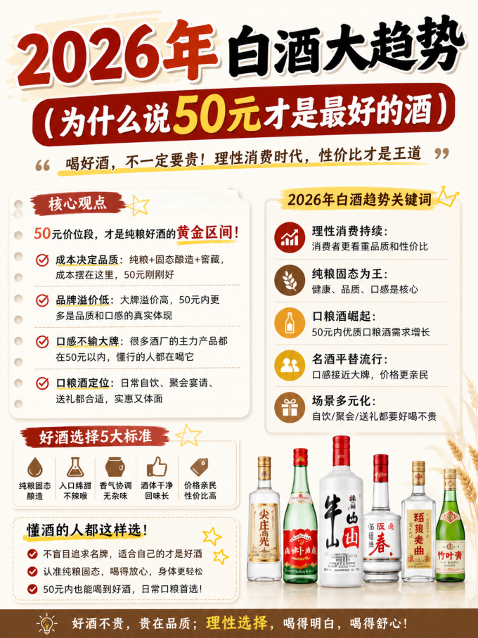 白酒